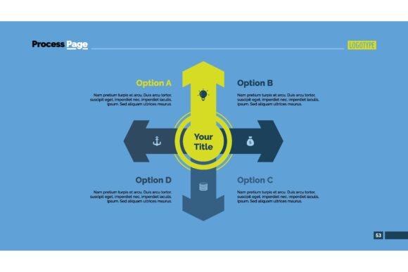 Decoding Strategic Clarity Through the Four Directions Process Chart in Modern Business