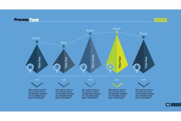 Five Pyramids Bar Chart: Business Data, Artfully Shaped