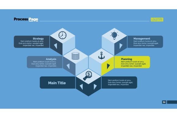 Mastering the Five Cubes Process Chart Slide Template