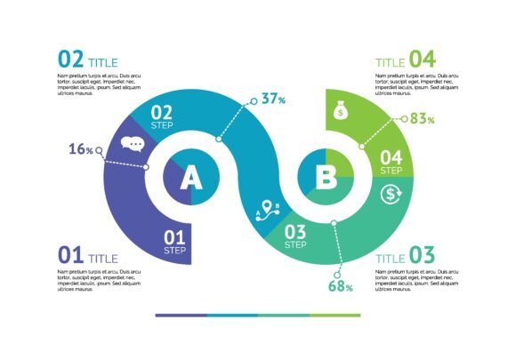 Seeing the Whole Picture with a Five Segments Percentage Chart